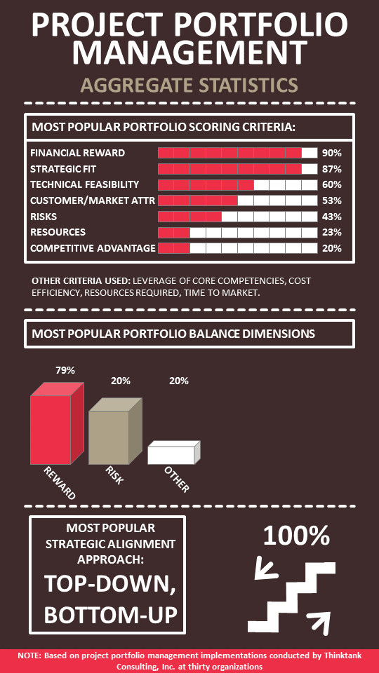 Infographic - Aggregate PPM.png