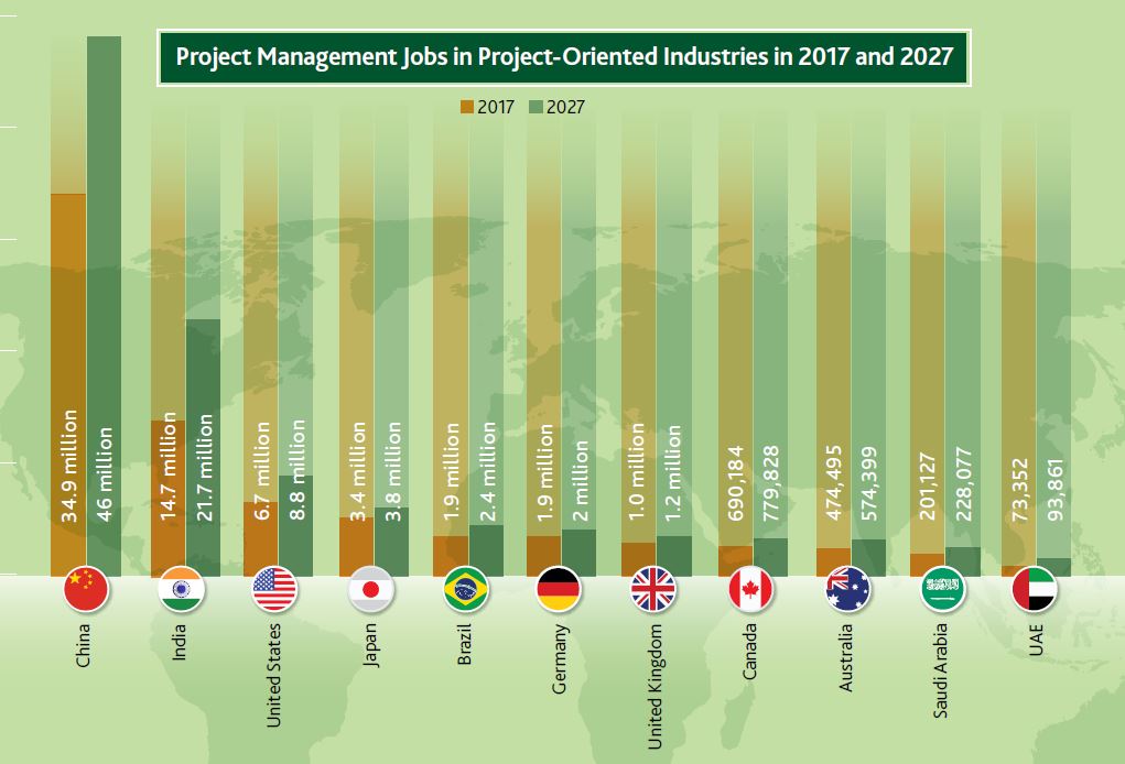 PMI-job-report.JPG