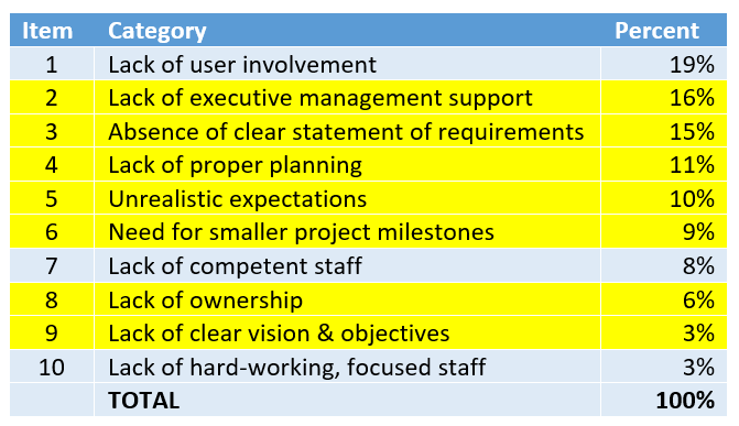 Table2.PNG