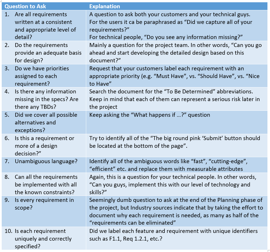 walkthrough-questions.PNG